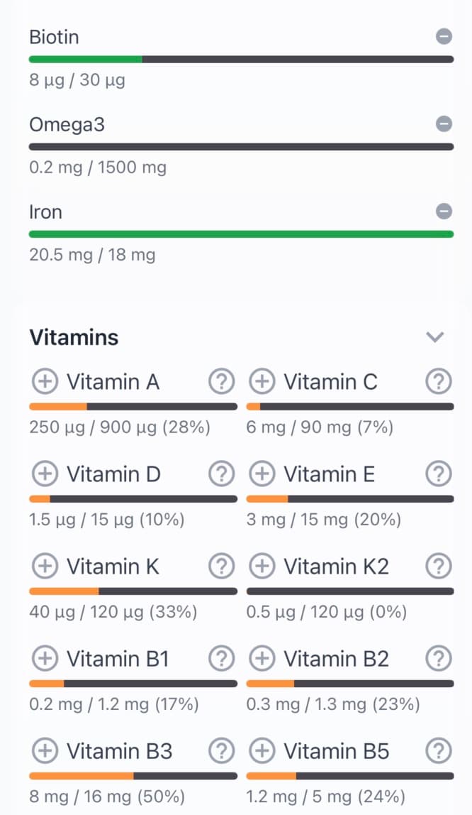 Micronutrient information card
